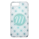 Recherche de hanche iphone coques Mignon