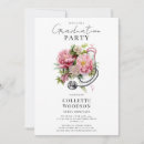 Recherche de soins de santé invitations Infirmière