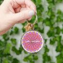 Recherche de boho chic porteclés Tendance