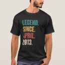Recherche de 10ème anniversaire tshirts 10e
