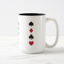 Recherche de memoire tasses Fraude