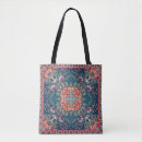 Recherche de fleuri tote bags Texture