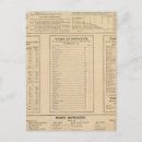 Recherche de wilmington cartes postales Delaware