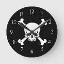 Recherche de piratique horloges Crâne