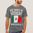 Recherche de mexicanos vêtements Mexicaine