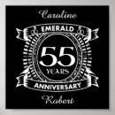 Recherche de 55 ans posters Pour eux