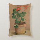 Recherche de odilon redon coussins Toujours