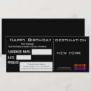 Recherche de anniversaire actuel Moderne