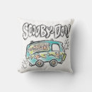 Recherche de scoobydoo maison deco Gang