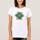 Recherche de mandalas tibétains tshirts Bouddha