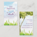 Recherche de sommeil cartes visite Nuit