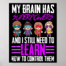Recherche de le cerveau posters Sensibilisation
