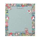 Recherche de souris blocsnotes Nom