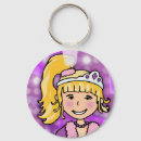 Recherche de blonde porteclés Violet