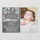 Recherche de rose et menthe invitations Hiver