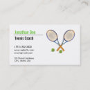 Recherche de raquettes de tennis cartes visite Pour tous