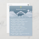 Recherche de la naissance de jésus cartes postales Religieux
