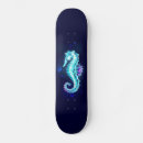 Recherche de planner skateboards Brillant