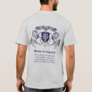 Recherche de insigne héraldique tshirts Pour tous