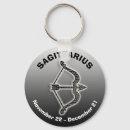 Recherche de sagittarius porteclés Astrology