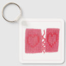 Recherche de tricot porteclés Toute personne