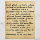 Recherche de histoire prospectus Généalogie