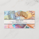 Recherche de banquiers cartes visite Customer