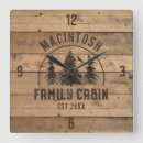 Recherche de étable horloges Pour eux