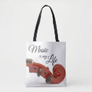 Recherche de ficelles accesoires sacs Professeur de violon