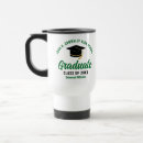 Recherche de school voyage mugs Moderne