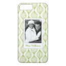 Recherche de abstraction coques Initiales