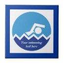 Recherche de natation carreaux Nager