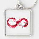 Recherche de verre boissons porteclés Boire