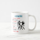Recherche de trait de personnalité tasses Astrologie