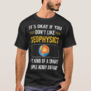 Recherche de géophysicien tshirts Géophysique