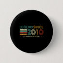 Recherche de 0 badges Vieux