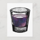 Recherche de mixologist posters Alcool