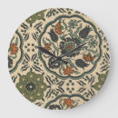 Recherche de carrelage horloges Floral