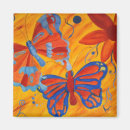 Recherche de jaune de rouge bleu magnets Peinture