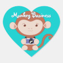 Recherche de singe photographie Faune