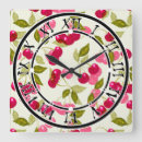 Recherche de cartoons horloges Cute