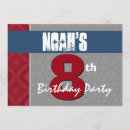 Recherche de 8ème invitations Enfant