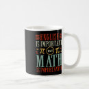 Recherche de nombre pi tasses Geek