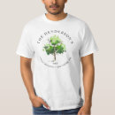 Recherche de horticulture vêtements Vert