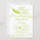 Recherche de pois invitations Invités