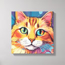 Recherche de visage impressions sur toile Animal de compagnie