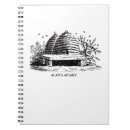 Recherche de rucher carnets Apiculteur