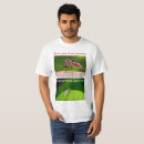 Recherche de vecteur tshirts Pour tous
