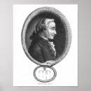 Recherche de philosophe anglais art 19ème