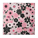 Recherche de motif de fleur rose carreaux Marguerite